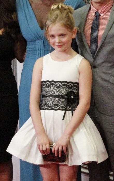 Emily Alyn Lind Height, Weight, Age, Body Statistics