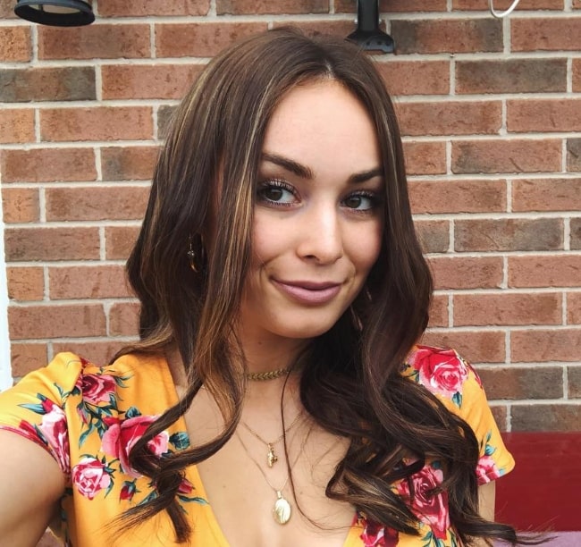 Logan Fabbro Height, Weight, Age, Body Statistics